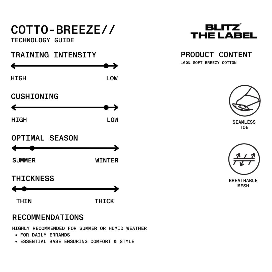 Cotto-Breeze Mini-Socket (3x Pack)